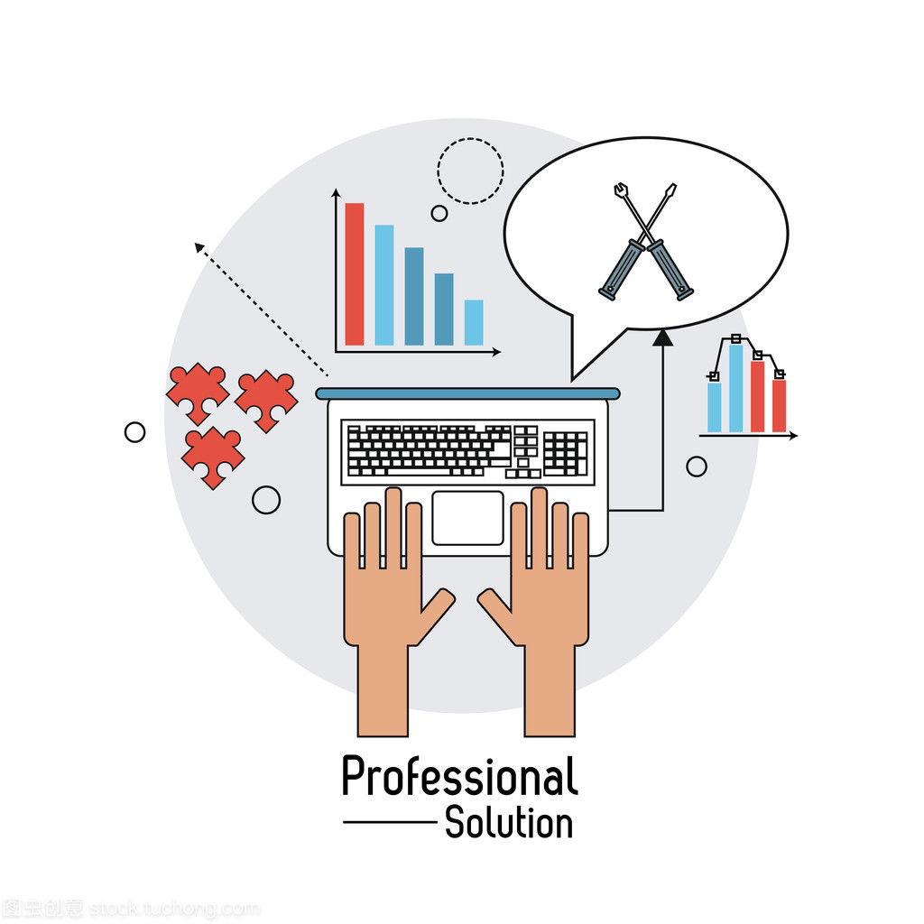 客户服务设计平面插图在网络与信息安全软件开发中的关键作用